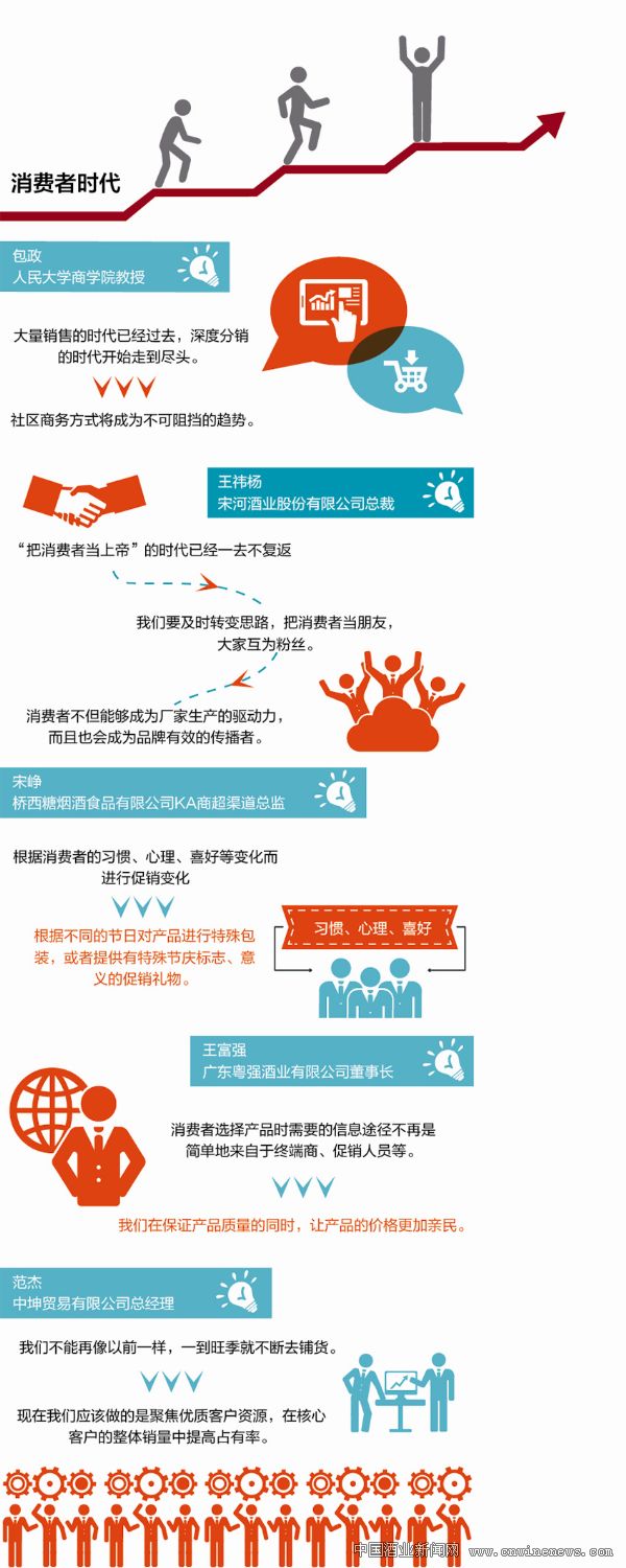 点击放大