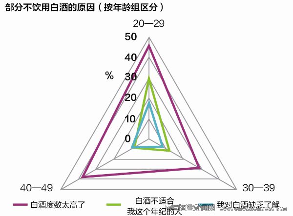 点击放大