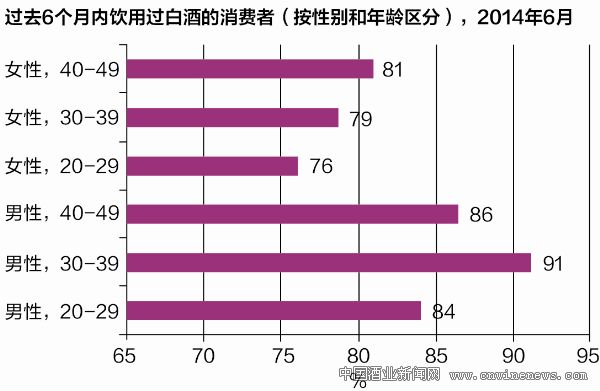 点击放大