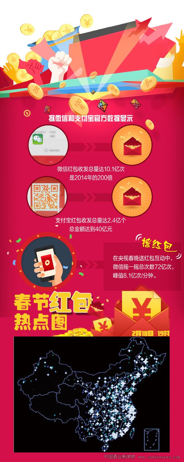点击放大