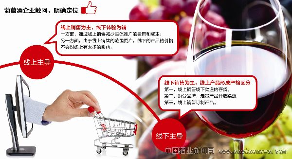 点击放大