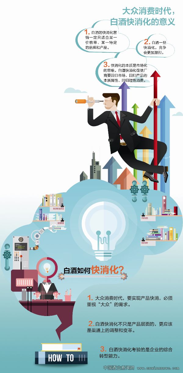点击放大