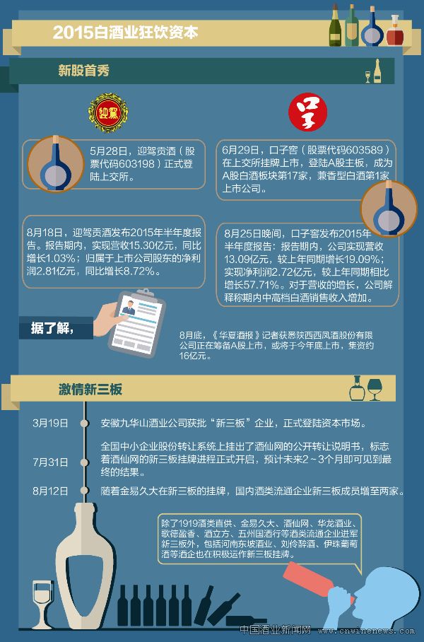 点击放大