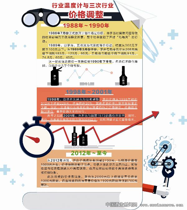 点击放大