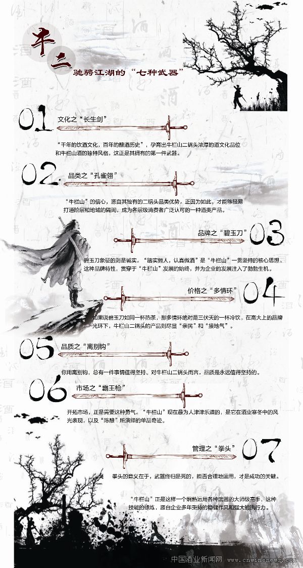 点击放大