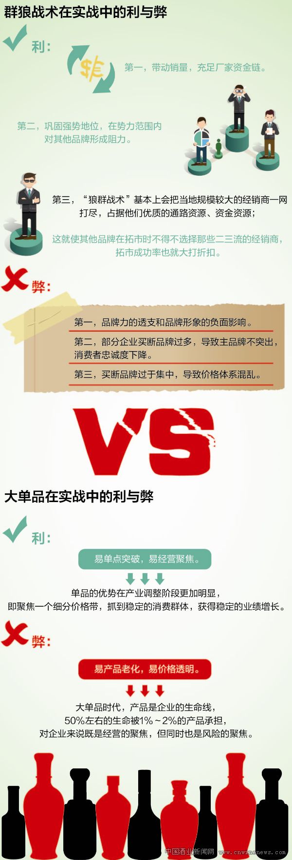 点击放大