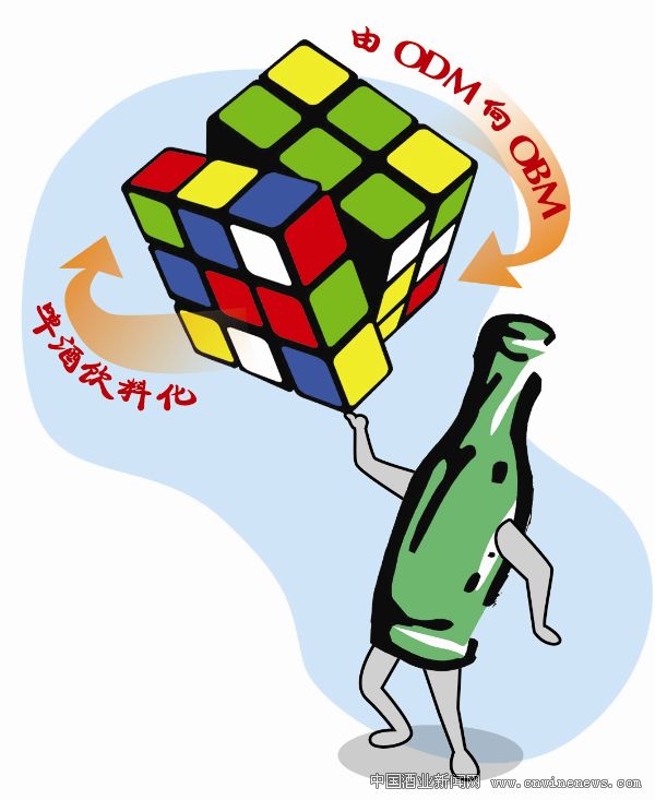 点击放大