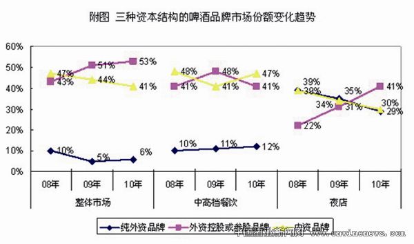 点击放大