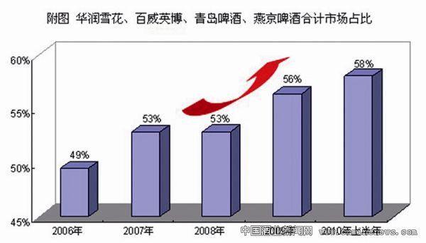 点击放大