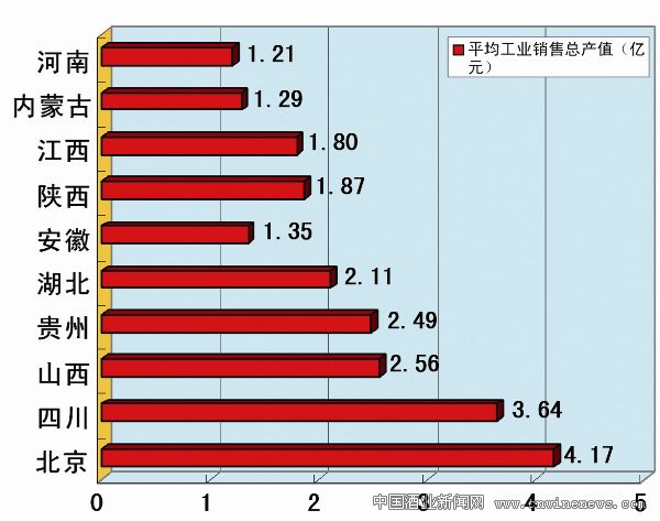 点击放大