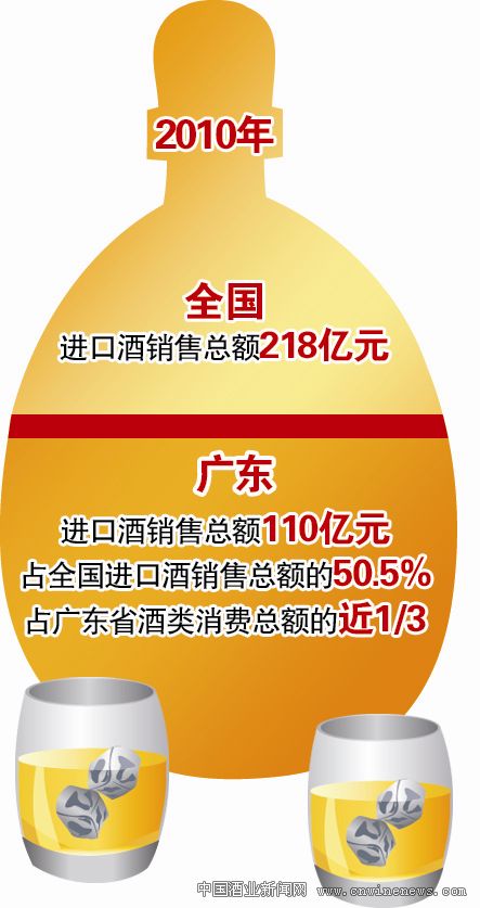 点击放大