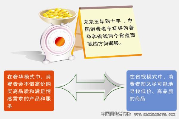 点击放大