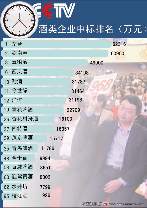 点击放大