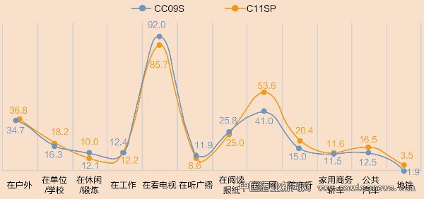 点击放大