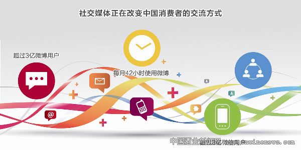 点击放大