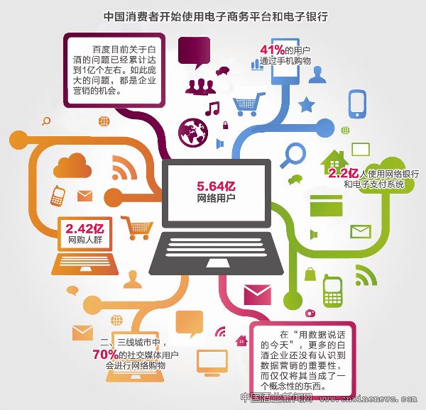 点击放大