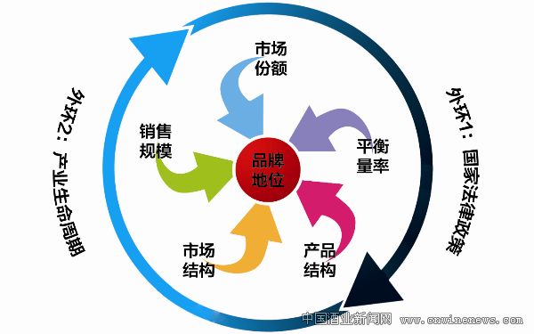 点击放大