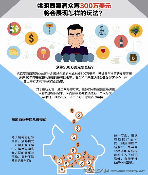 点击放大