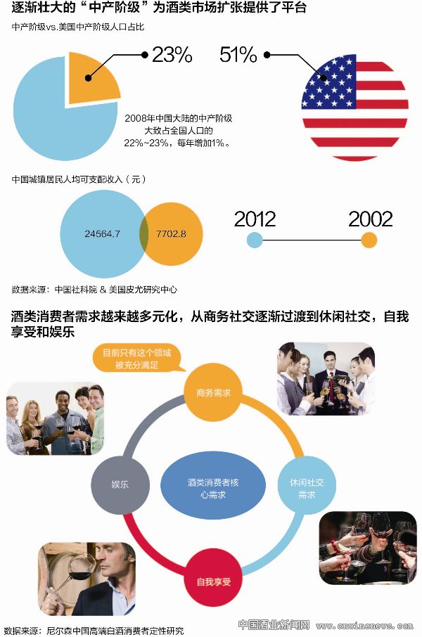 点击放大