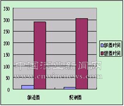 点击放大