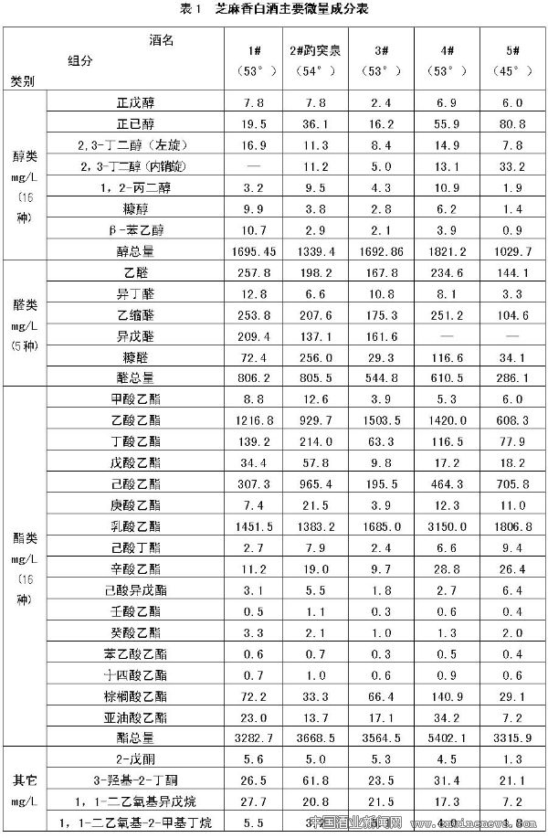 点击放大