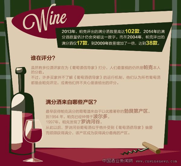 点击放大
