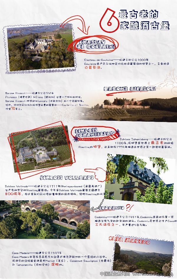 点击放大