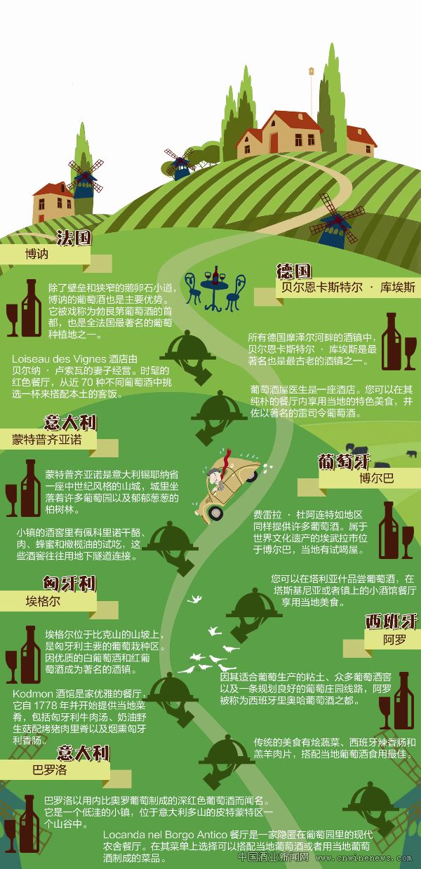 点击放大