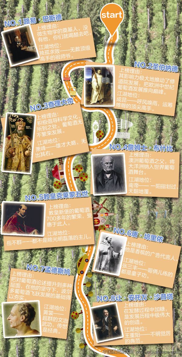 点击放大