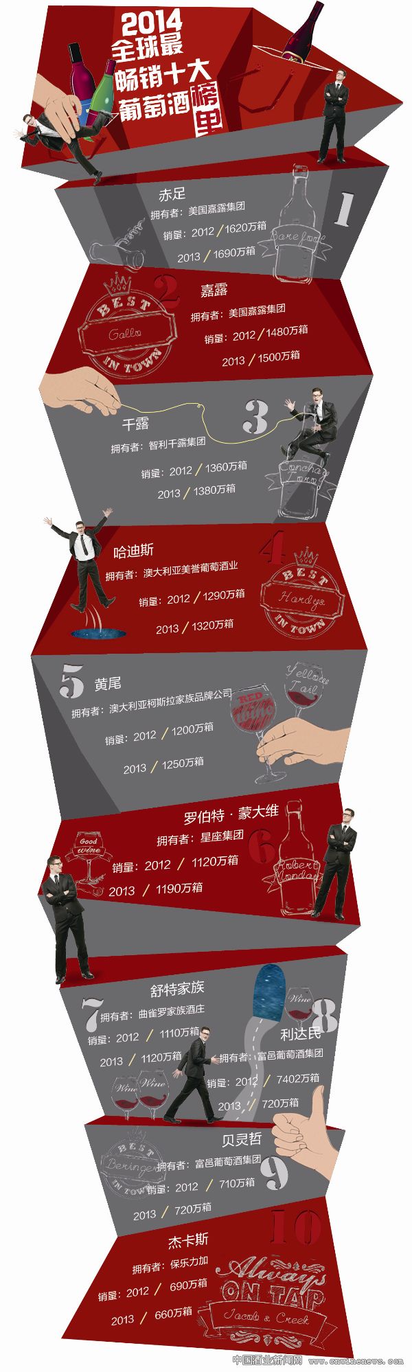 点击放大