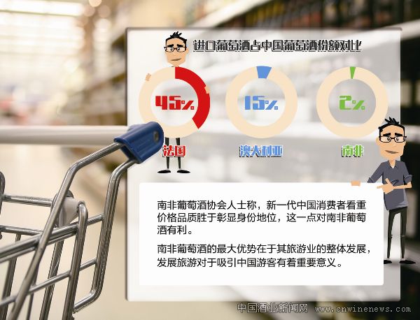 点击放大