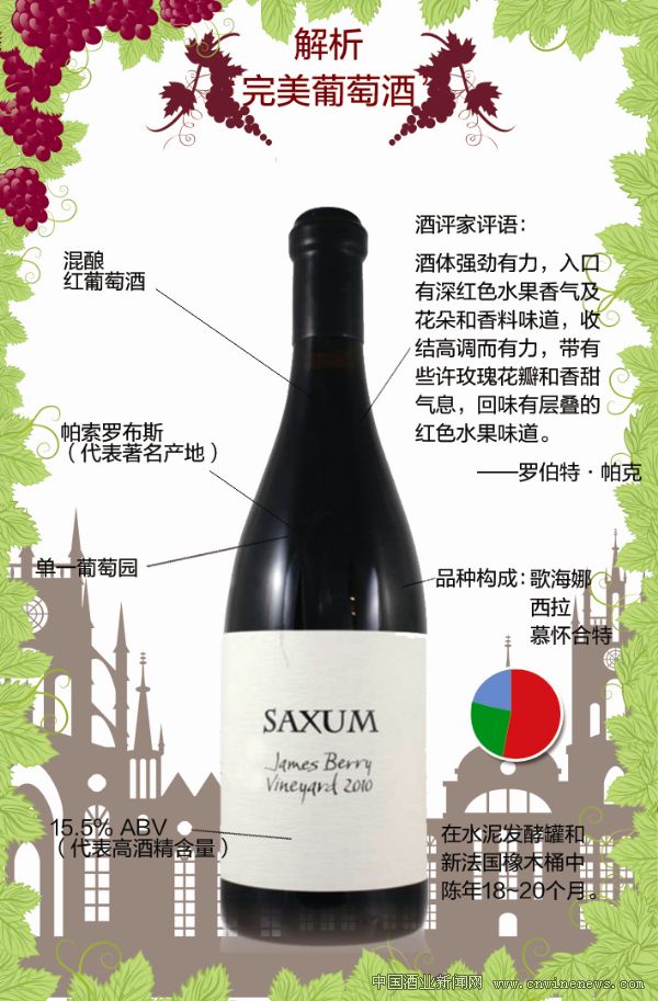 点击放大