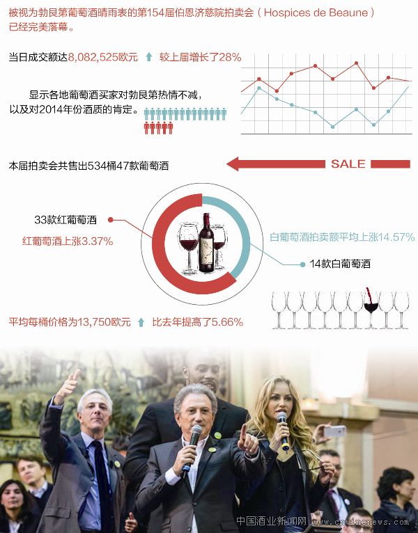 点击放大