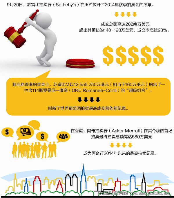 点击放大