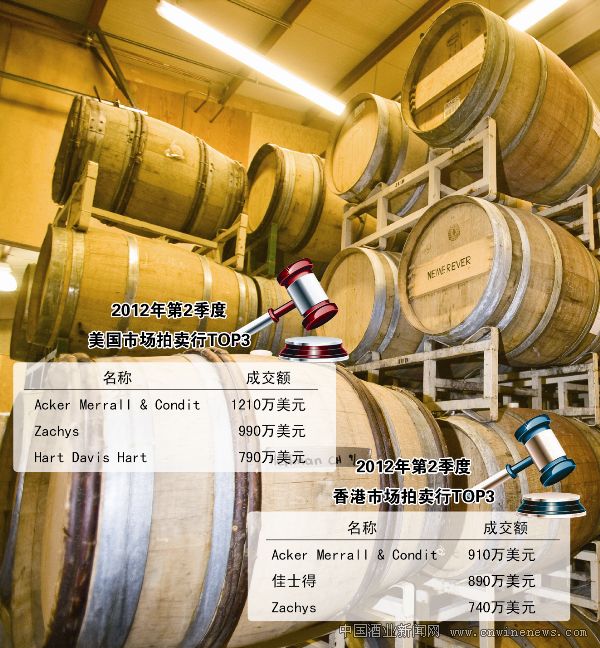 点击放大