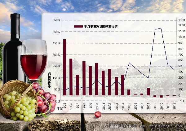 点击放大
