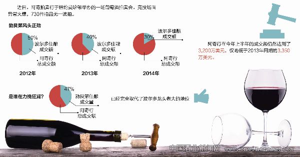 点击放大