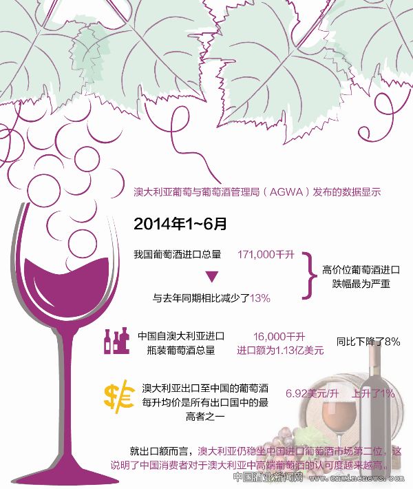 点击放大