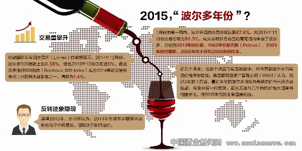 点击放大