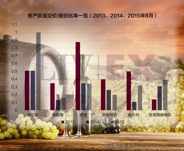 点击放大