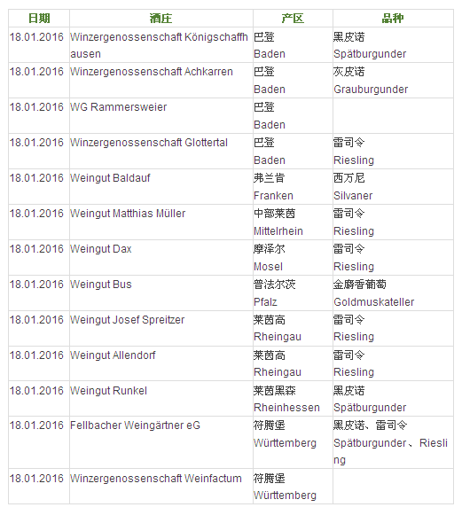 德国2015年份冰酒采收季正式开始