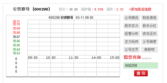 安琪酵母年报拟10转15派3 净利增长九成